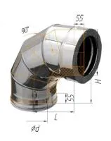 колено феррум утепленное угол 90° нержавеющее (430/0,8мм)/оцинкованное, ф250/350, по воде