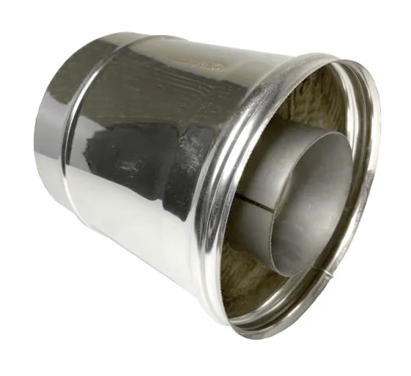 дымоход craft утепленный нержавеющий (316/0,8/304/0,5) ф120/220 l=0,5м по воде, cerablanket