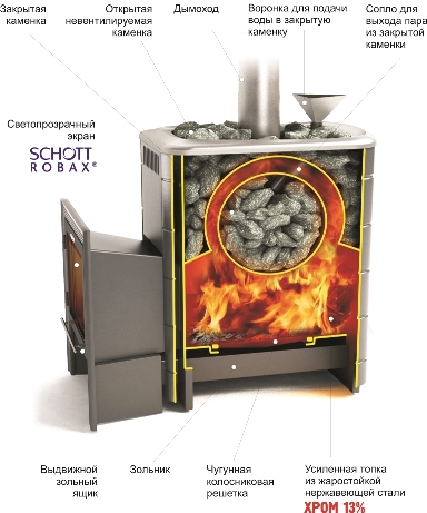 печь для бани тмф ангара 2012 inox витра закр.каменка т/обменник антрацит